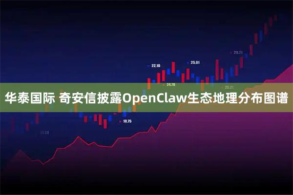 华泰国际 奇安信披露OpenClaw生态地理分布图谱